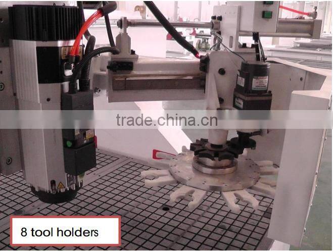 woodworking cnc router machine disc atc (round type) change the tool within 8 seconds with high efficiency
