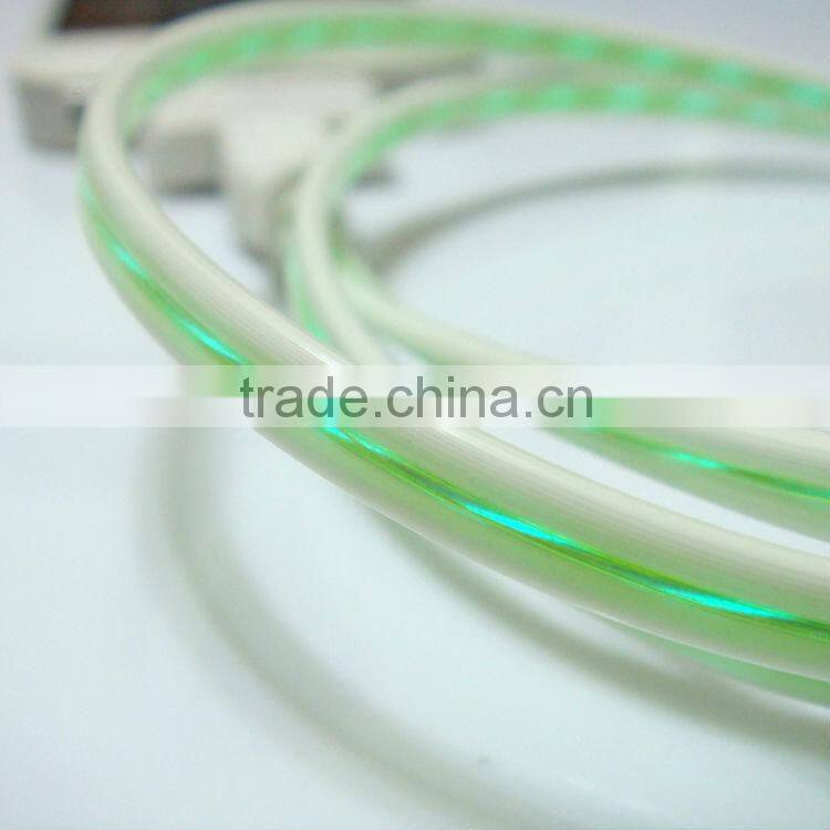 visible current cable