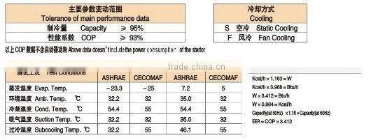 DONPER piston compressor