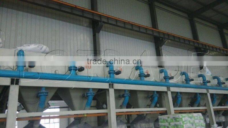 Presmelting Synthetic Slag Refractory for Steel Refining