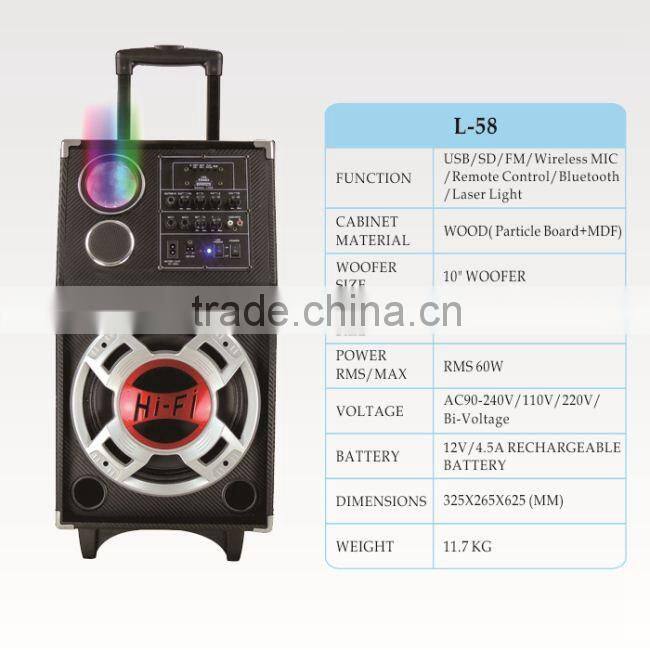 termin for the subwoofer,18 car subwoofer hifi