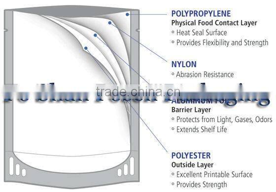 mattress vacuum bags