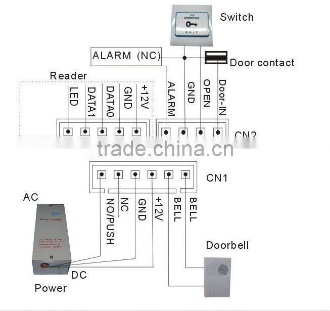 Wiegand34 proximity RFID card Reader Single door access control Keypad