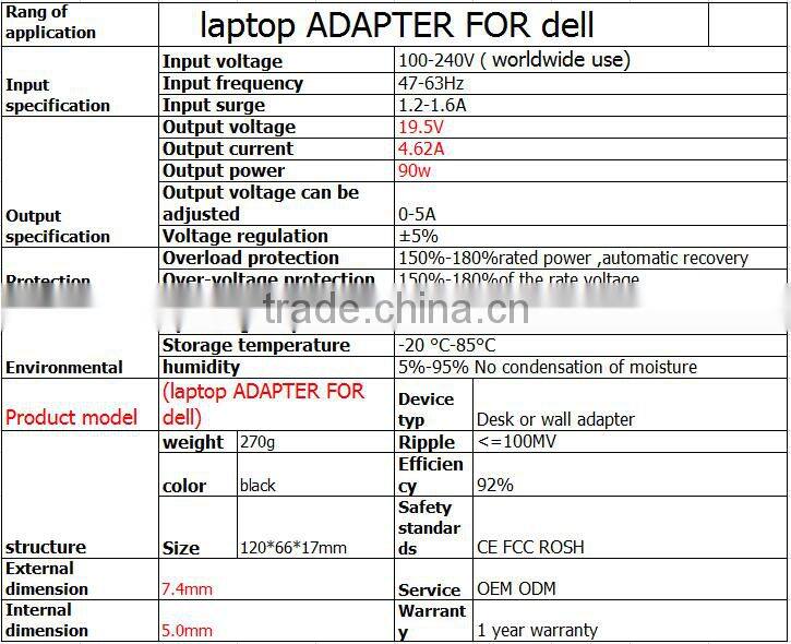 New super slim 90W laptop charger for DELL 19.5V 4.62A Big pin PA-3E PA-10 laptop power supply adapter