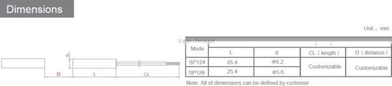 Window contact proximity sensor