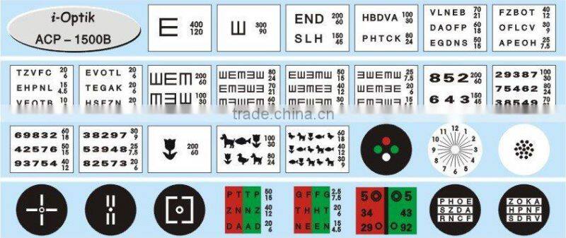 Auto chart projector ACP-1500B (Direct Factory)
