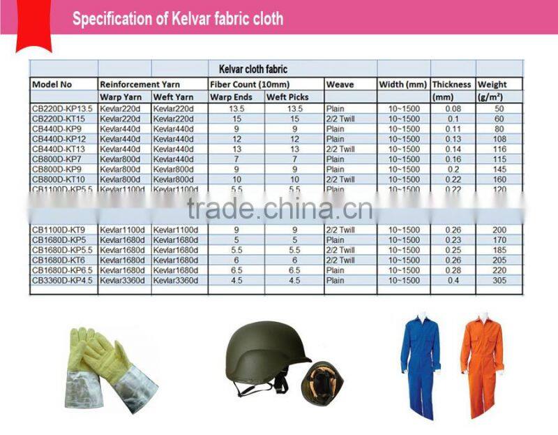 Wholesale plain or twill aramid ballistic fabric with high tensile strength feature