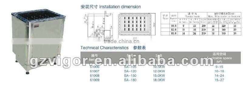 CE Certification Dry Sauna Heater durable sauna heater for sauna room