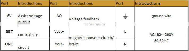 Printing machine spare parts web tension controller