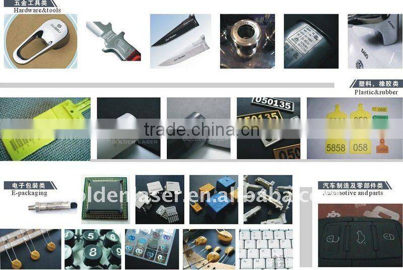 Portable laser marking on metal plating coating material