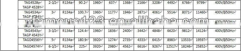 air conditioning compressor, tecumseh air conditioner compressor,tecumseh compressor for air conditioner AE4430YS