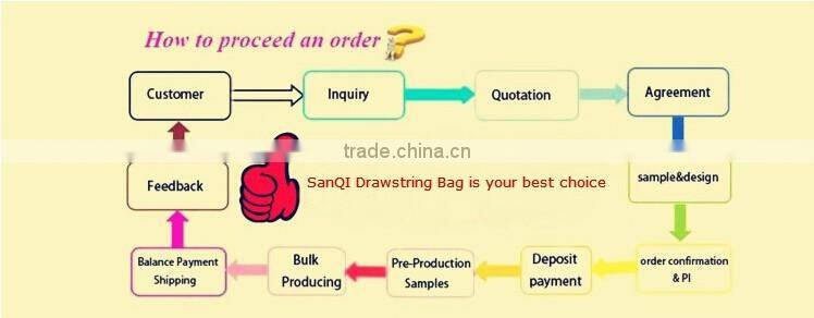 Folding Trolley From SanQi, Large Lightweight Shopping Trolley Foldable Wheel Luggage HandBag Cart with 2 Wheels Green