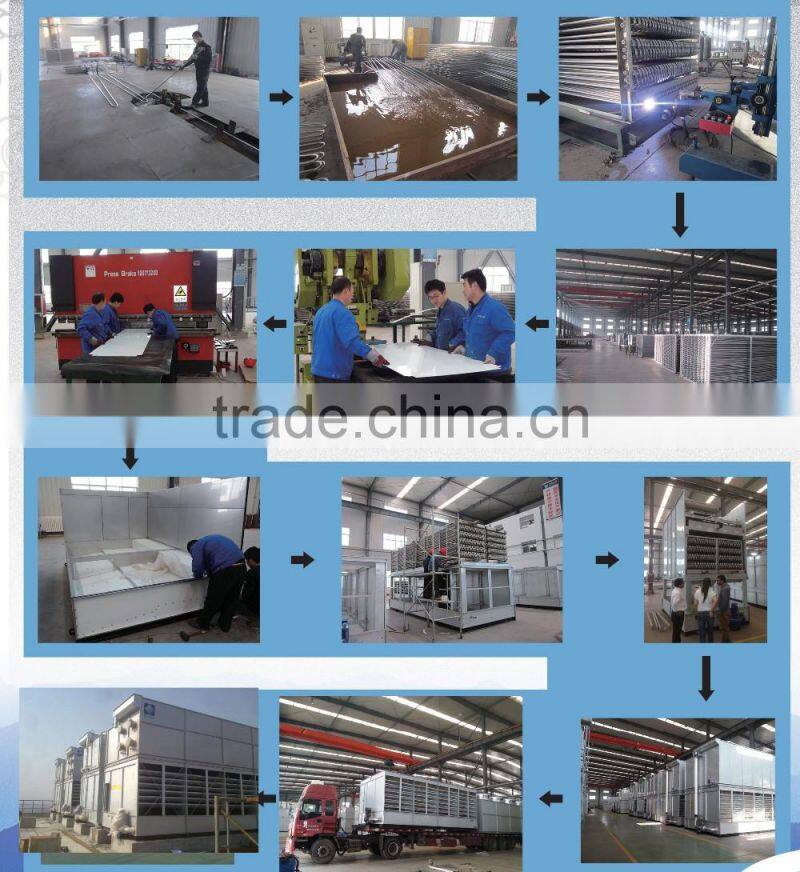 Stainless steel evaporative condenser manufacturer