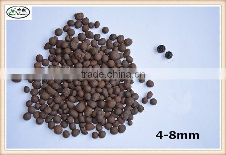 Lightweight Expanded Clay /clay pebbles as growing medium for Hydroponics