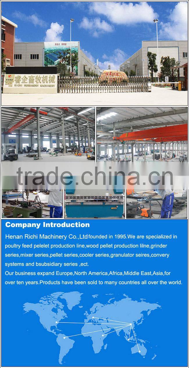 Hot selling corn hammer mill pulverizer with CE approved