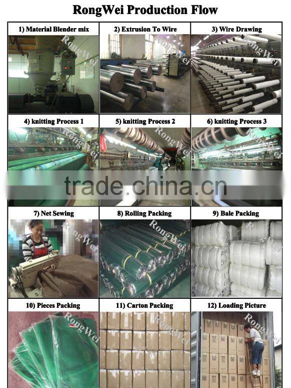 HDPE tennis court privacy fence screen with copper or alumiinium grommets outdoor plastic enclosure net with UV