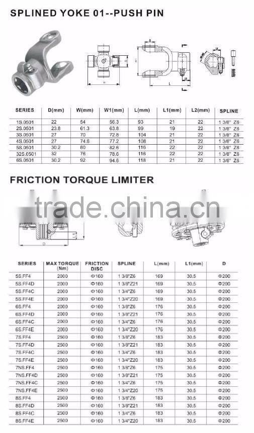 Top Quality Tractor Parts Pto Shaft With Universal Joint