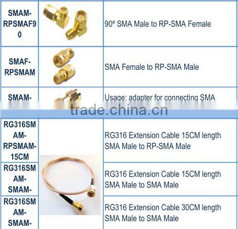 SMA Male to SMA Female 6" Extension Cable FPV Fatshark ImmersionRC Compatible