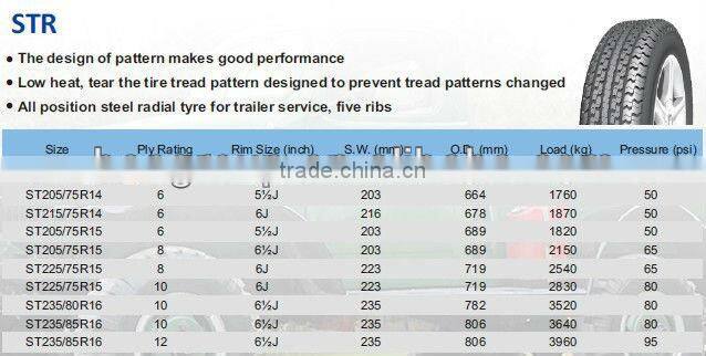High quality cheap ST tire,Special trailer tire ST225/75SR15,ST205/75SR15, ST235/80SR16
