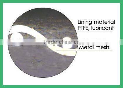 Hot Sale Good Material and Long Working Life ptfe soft stripe bearing
