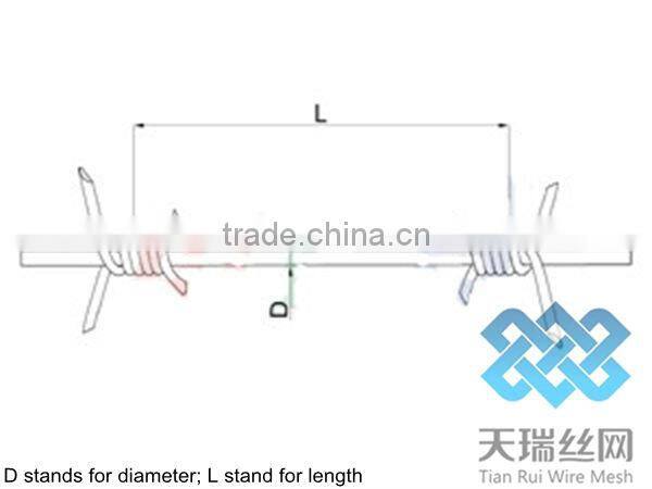 Hot dipped galvanized barbed wire