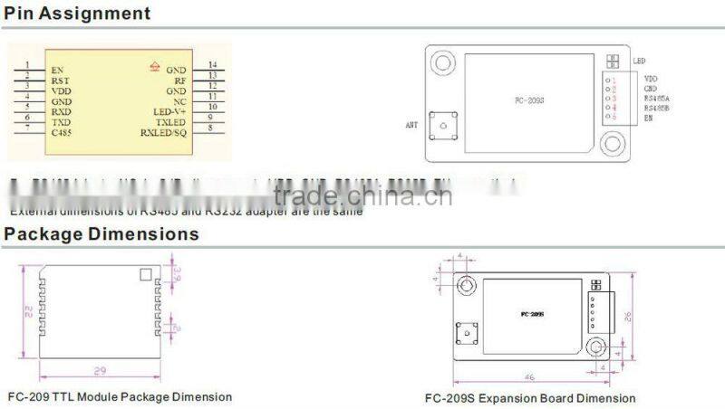 10dB wireless RF transceiver module with CE, RoHs