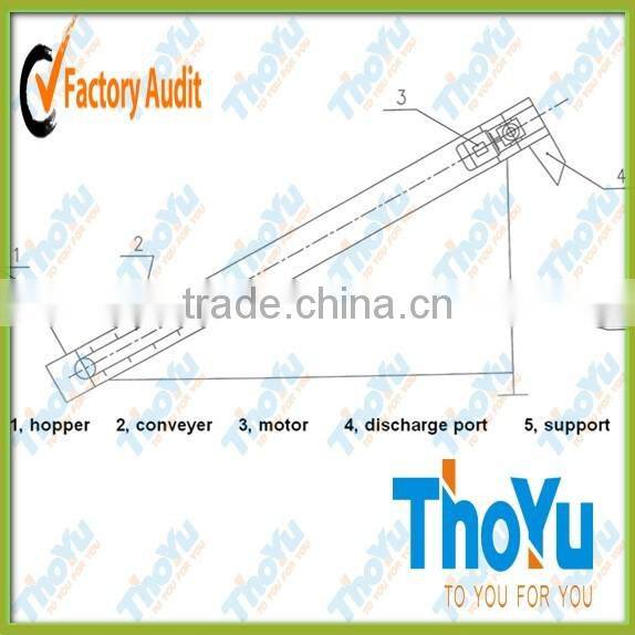 High Efficieny Perfect Garlic Clove Separating Machine