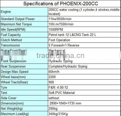 Bajaj Tricycle For Passenger/Tricycle/Adult Tricycle from china