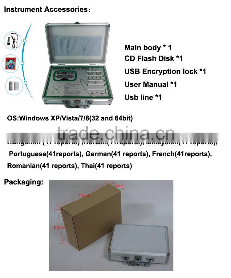 Doctor venation hand Acupuncture quantum bio-electric 3d nls body analyzer
