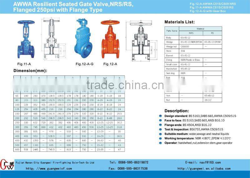 Remote control float valve