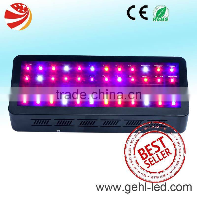 2016 New Reflector Design LED 480W light Adjustable customizable grow light 5W LED COB chip