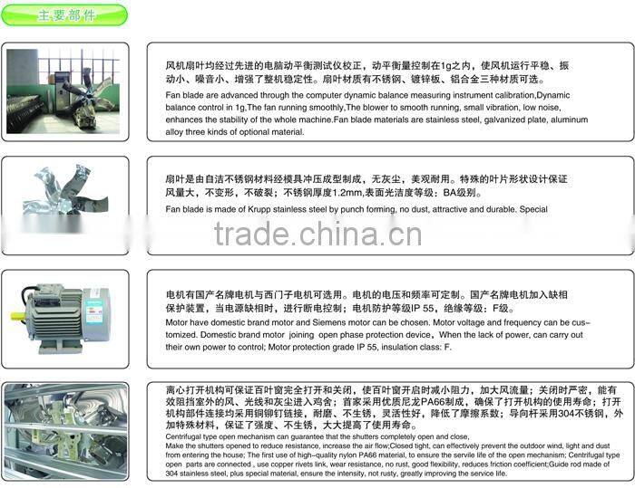 Commercial Greenhouse for agriculture