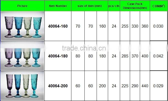 bulk antique decorative blue green colored glass stemware