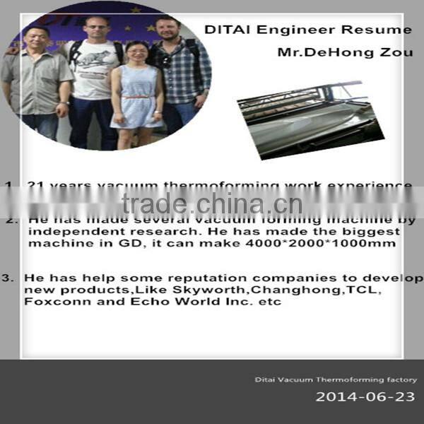 Vacuum forming plastic advertising products