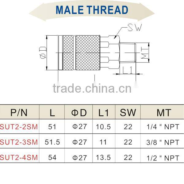 Newest High Quality Hose Couplers Fittings SUT2-2SM
