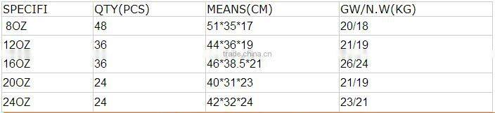 First class 21MM Workshop Tools Claw Hammer Type Wholesaler
