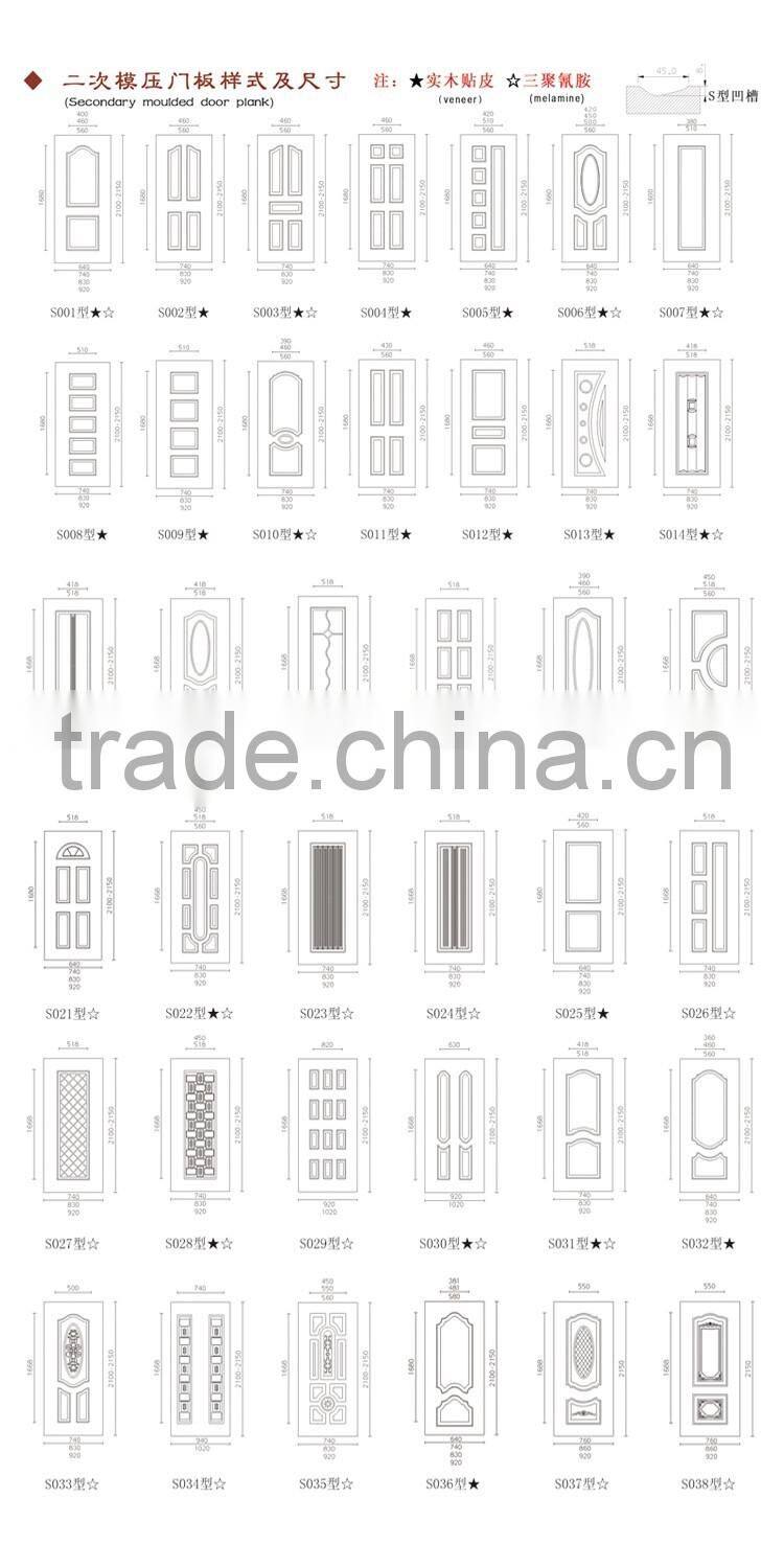Plywood Molded Zabra Wood Door Skin