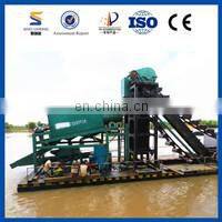 SINOLINKING Knelson Centrifugal Concentrator Gold Separating System