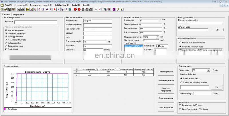 TGA Thermo Gravimetric Analyzer Plastic Rubber Thermal Tester Laboratory Analyzer