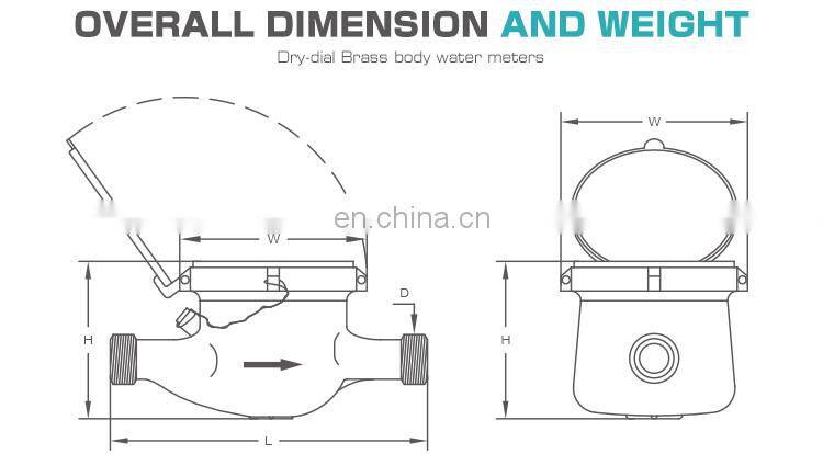 High precision Class C R160 multi jet water meter