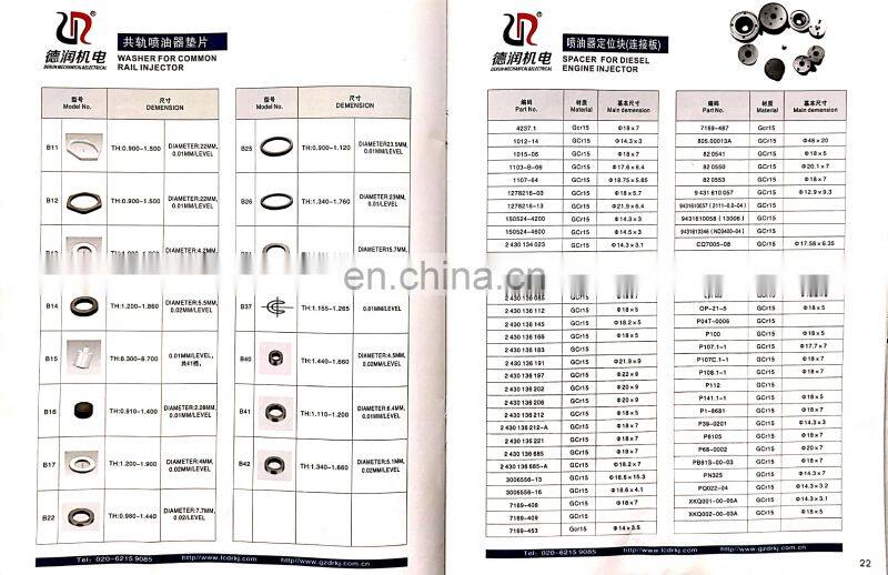 Common rail injector washer / shim B17 B22 B25 B26 B31 B37 B40