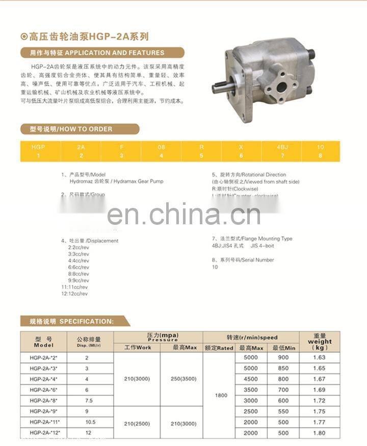 Trade assurance Hgp Series Hgp-2a Hydraulic Gear Pump HGP-2A-F8R HGP-2A-F6R HGP-2A-F4R