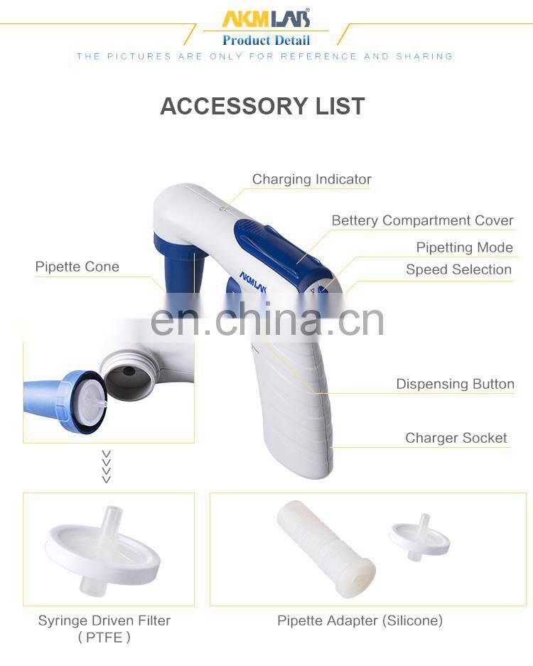JOAN Laboratory Electronic Pipette Electromotion Pipette Controller