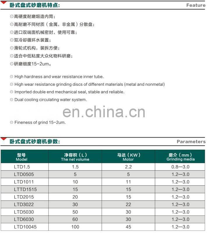 China good quality 5-60L capacity disc type horizontal bead mill