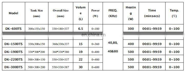 Jewelry multifunctional Ultrasonic Cleaner for cleaning silver on househould