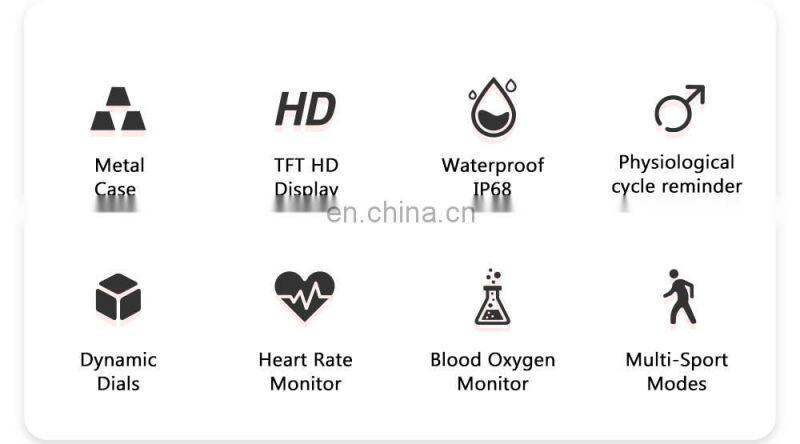 KW10 PRO Lady Women Full Touch Screen IP68 Waterproof Heart Rate Monitor Fitness Stainless Steel Strap Reloj Smart Watch