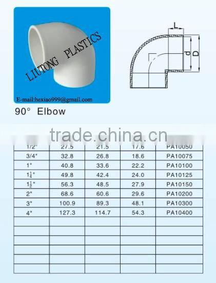 ASTM sch40 pvc ELBOW 90 deg.