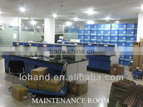 original Portable pH and DO Meter SX725 in low price