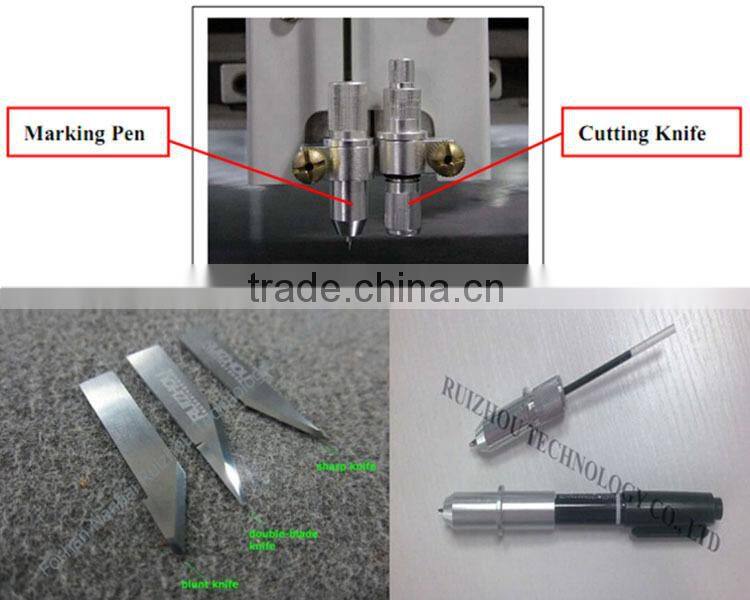 Advanced and scientific digital paper pattern cutting machine