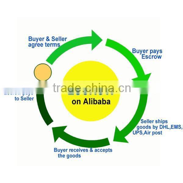 Orthodontic supplies dental wax bracket wax